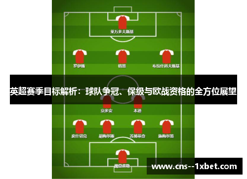 英超赛季目标解析：球队争冠、保级与欧战资格的全方位展望