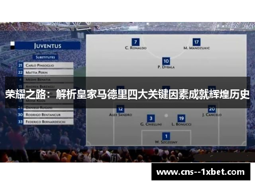 荣耀之路:解析皇家马德里四大关键因素成就辉煌历史 荣耀之路:解析皇家马德里四大关键因素成就辉煌历史