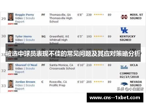 被选中球员表现不佳的常见问题及其应对策略分析