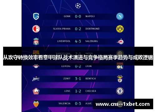从攻守转换效率看意甲球队战术演进与竞争格局赛季趋势与成败逻辑