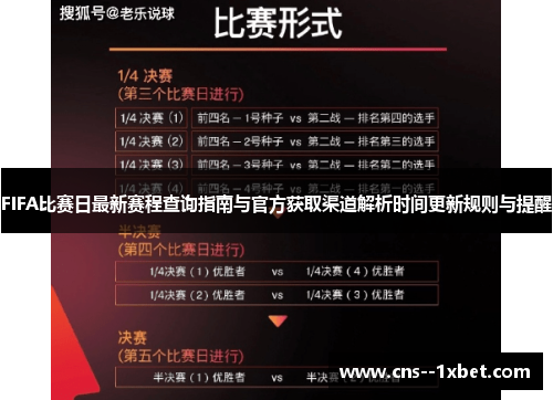 FIFA比赛日最新赛程查询指南与官方获取渠道解析时间更新规则与提醒 FIFA比赛日最新赛程查询指南与官方获取渠道解析时间更新规则与提醒