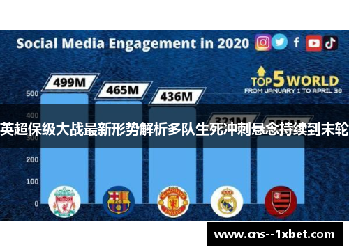 英超保级大战最新形势解析多队生死冲刺悬念持续到末轮