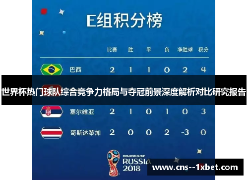 世界杯热门球队综合竞争力格局与夺冠前景深度解析对比研究报告 世界杯热门球队综合竞争力格局与夺冠前景深度解析对比研究报告