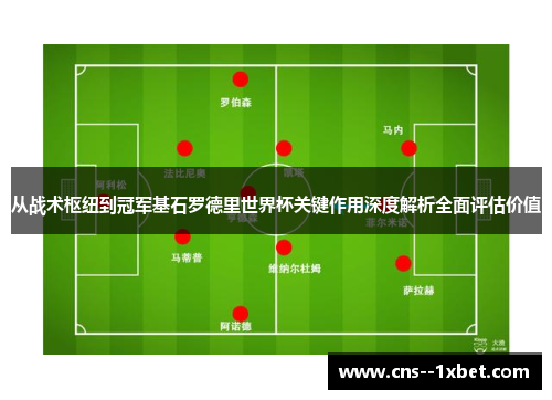 从战术枢纽到冠军基石罗德里世界杯关键作用深度解析全面评估价值 从战术枢纽到冠军基石罗德里世界杯关键作用深度解析全面评估价值