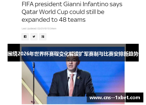 围绕2026年世界杯赛程变化解读扩军赛制与比赛安排新趋势