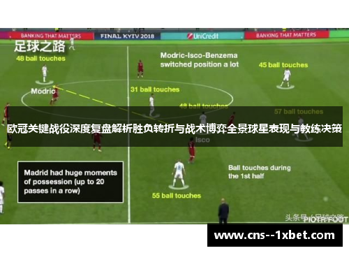欧冠关键战役深度复盘解析胜负转折与战术博弈全景球星表现与教练决策